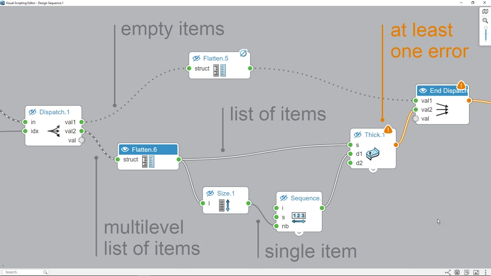 R2025x What s New CATIA Visual Scripting and xGenerative Design ...