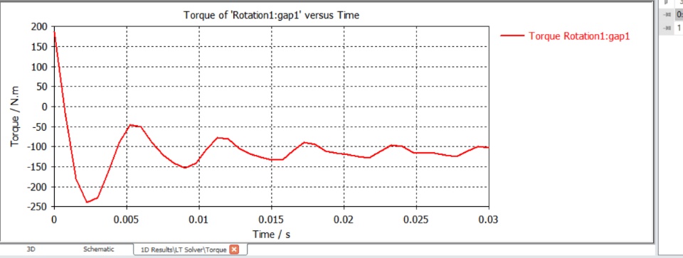 CST Electrical Machine Task Example | Dassault Systèmes®