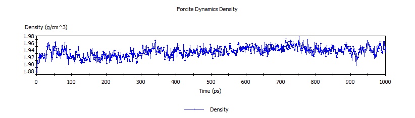 AF2400_300RU Density.bmp