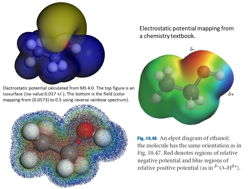 Electrostatic_Potential_Ethanol.jpg