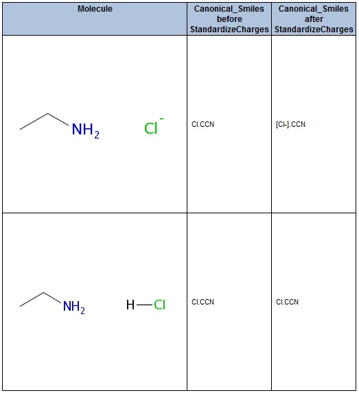 HCl-after.PNG