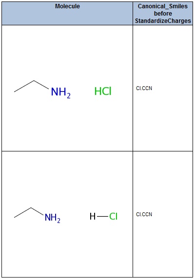 HCl.PNG