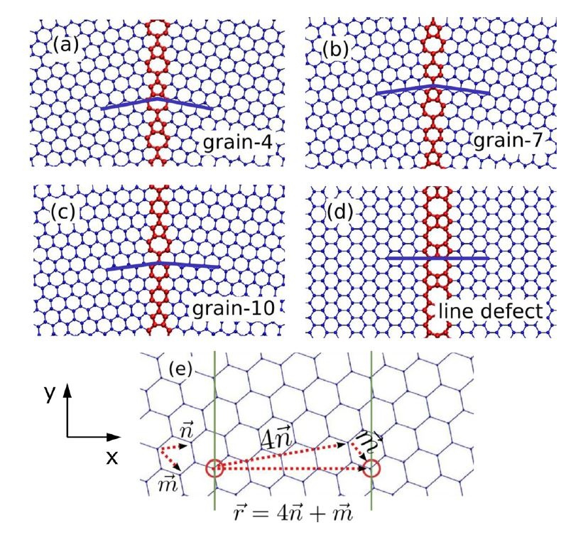 grain boundary.JPG