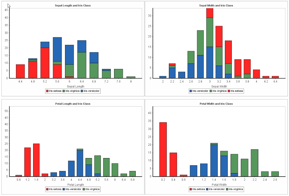 charts.png