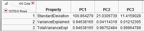 PC loadings.jpg